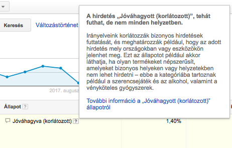 02 Elutasított AdWords hirdetés