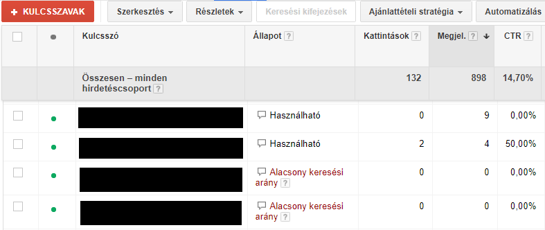 05 Alacsony keresési arány