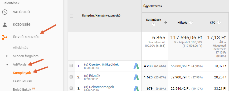 Ügyfélszerzés> AdWords> Kampányok